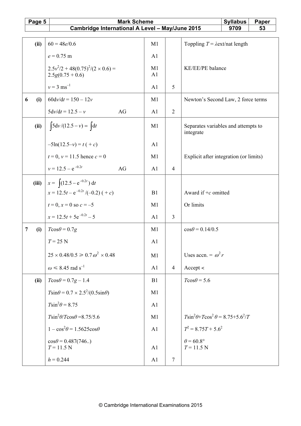 Mark scheme, page 5 of 5