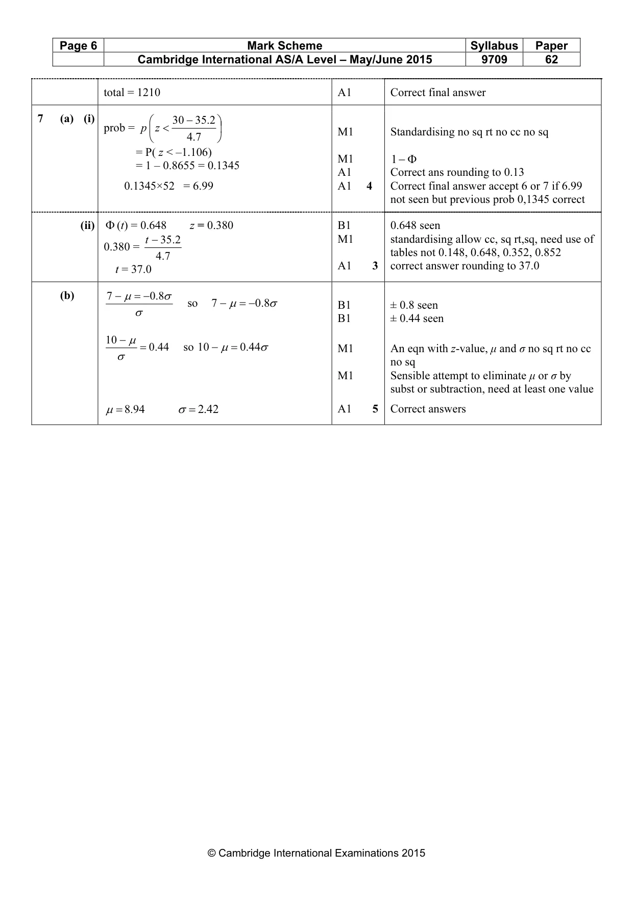 Mark scheme, page 6 of 6