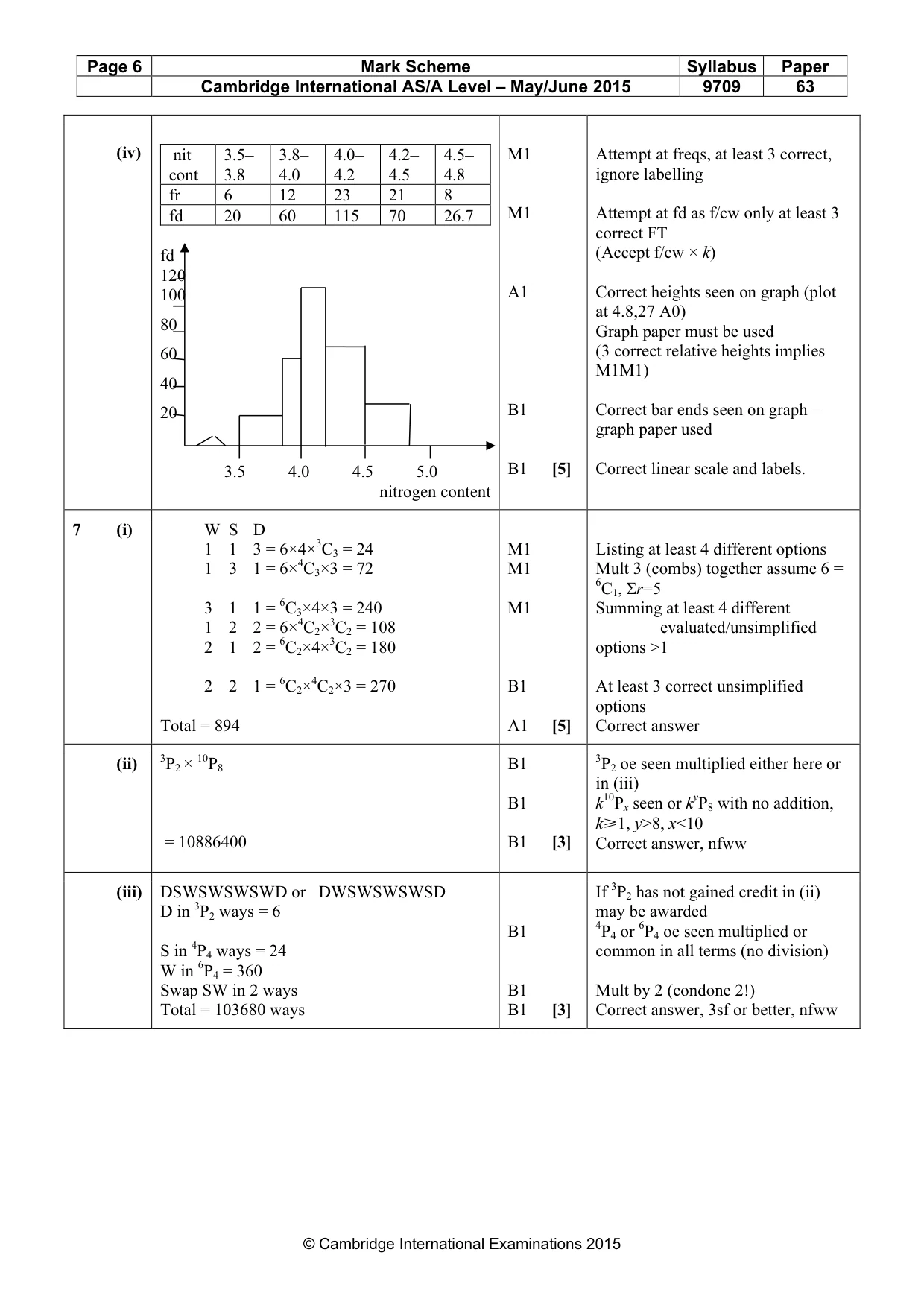 Mark scheme, page 6 of 6