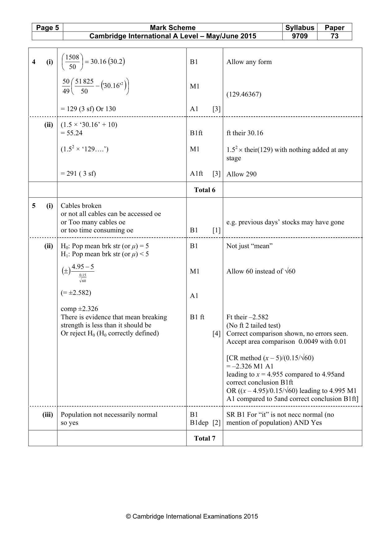 Mark scheme, page 5 of 7