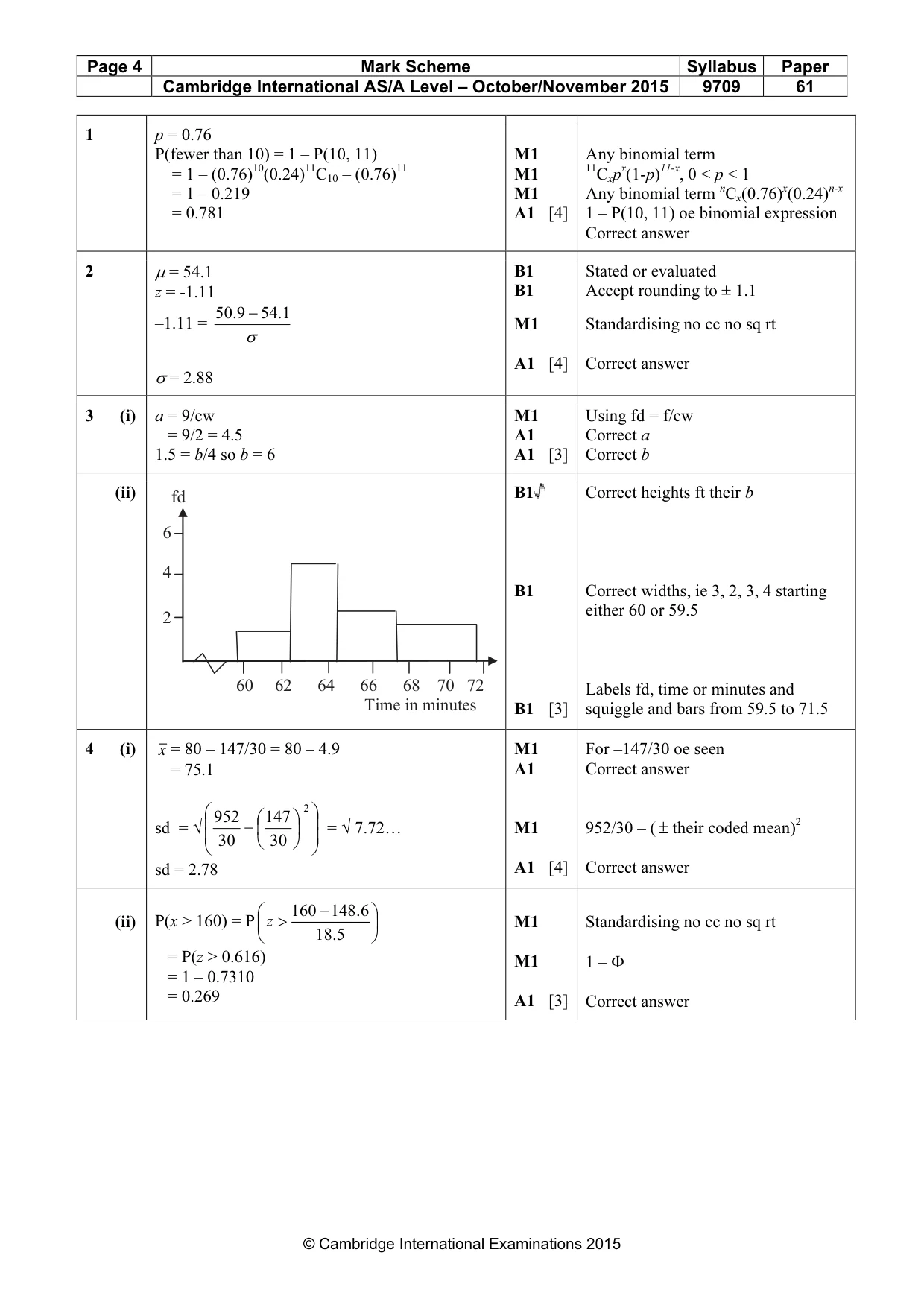 Mark scheme, page 4 of 5
