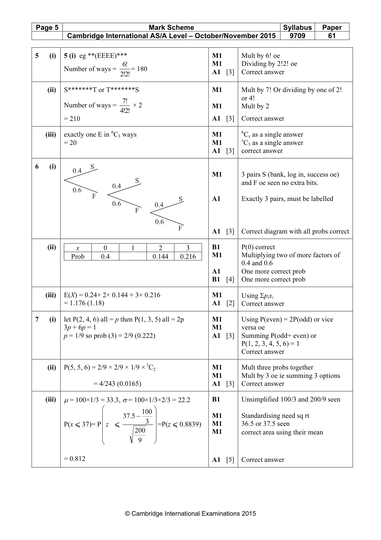 Mark scheme, page 5 of 5