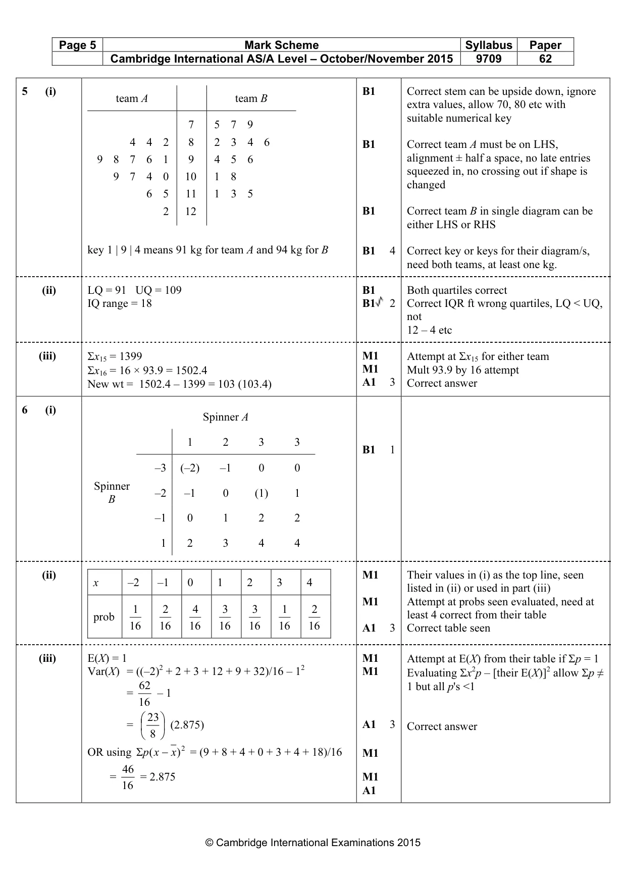 Mark scheme, page 5 of 6