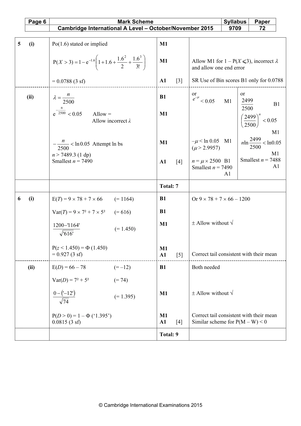 Mark scheme, page 6 of 7
