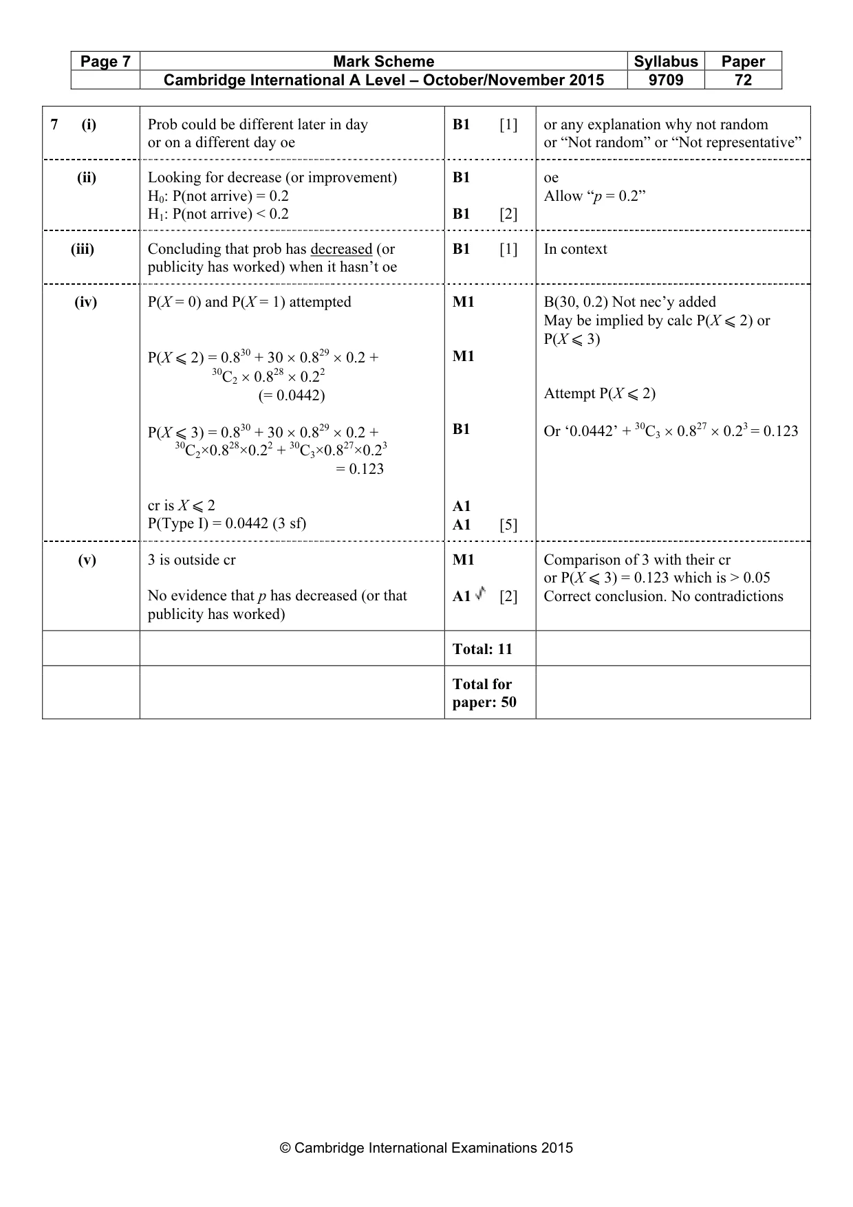 Mark scheme, page 7 of 7