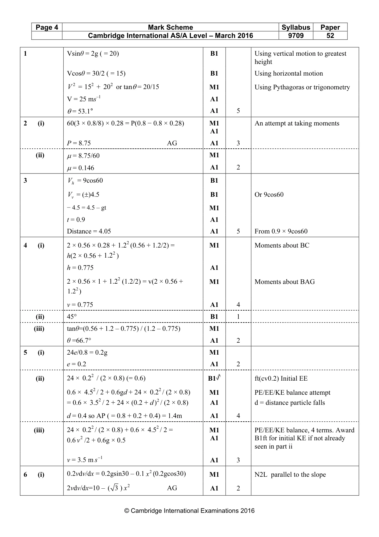 Mark scheme, page 4 of 5
