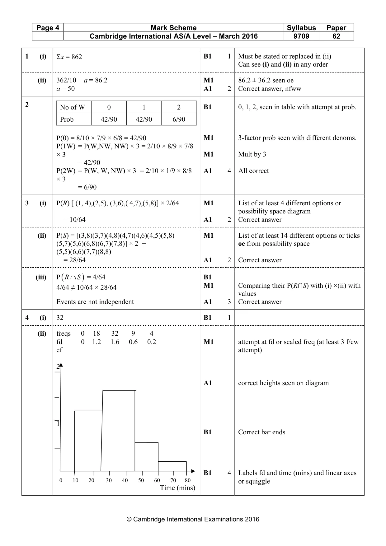 Mark scheme, page 4 of 6
