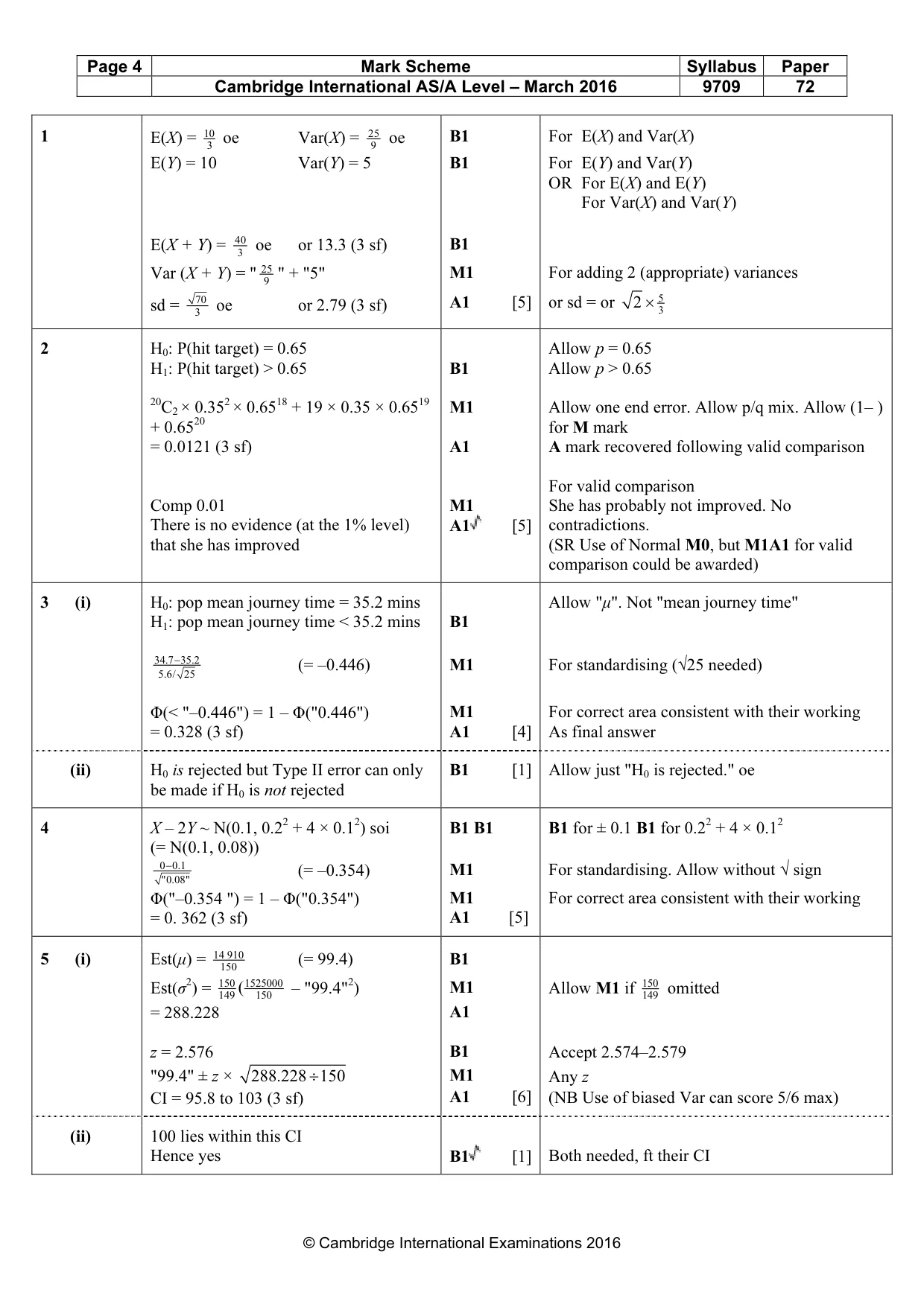 Mark scheme, page 4 of 5