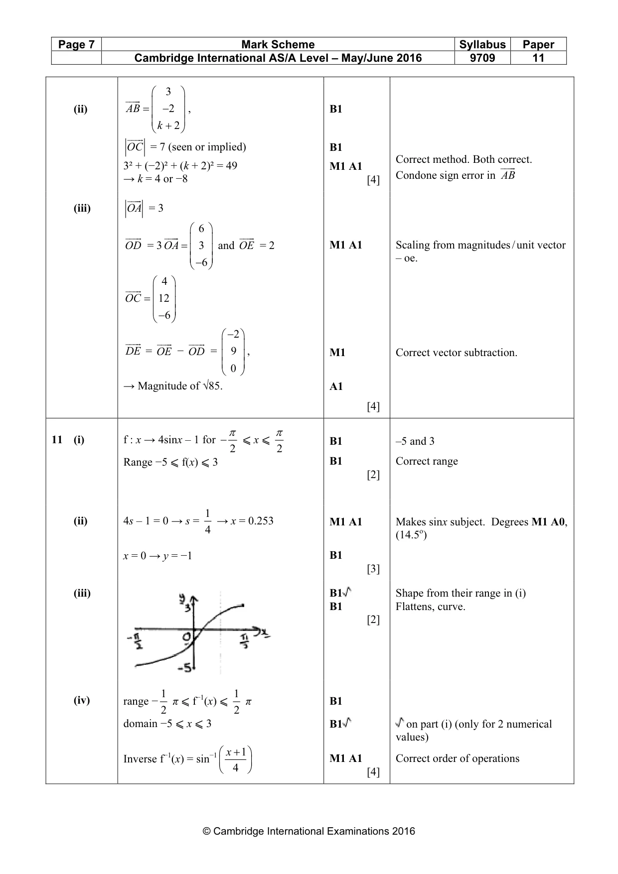 Mark scheme, page 7 of 7