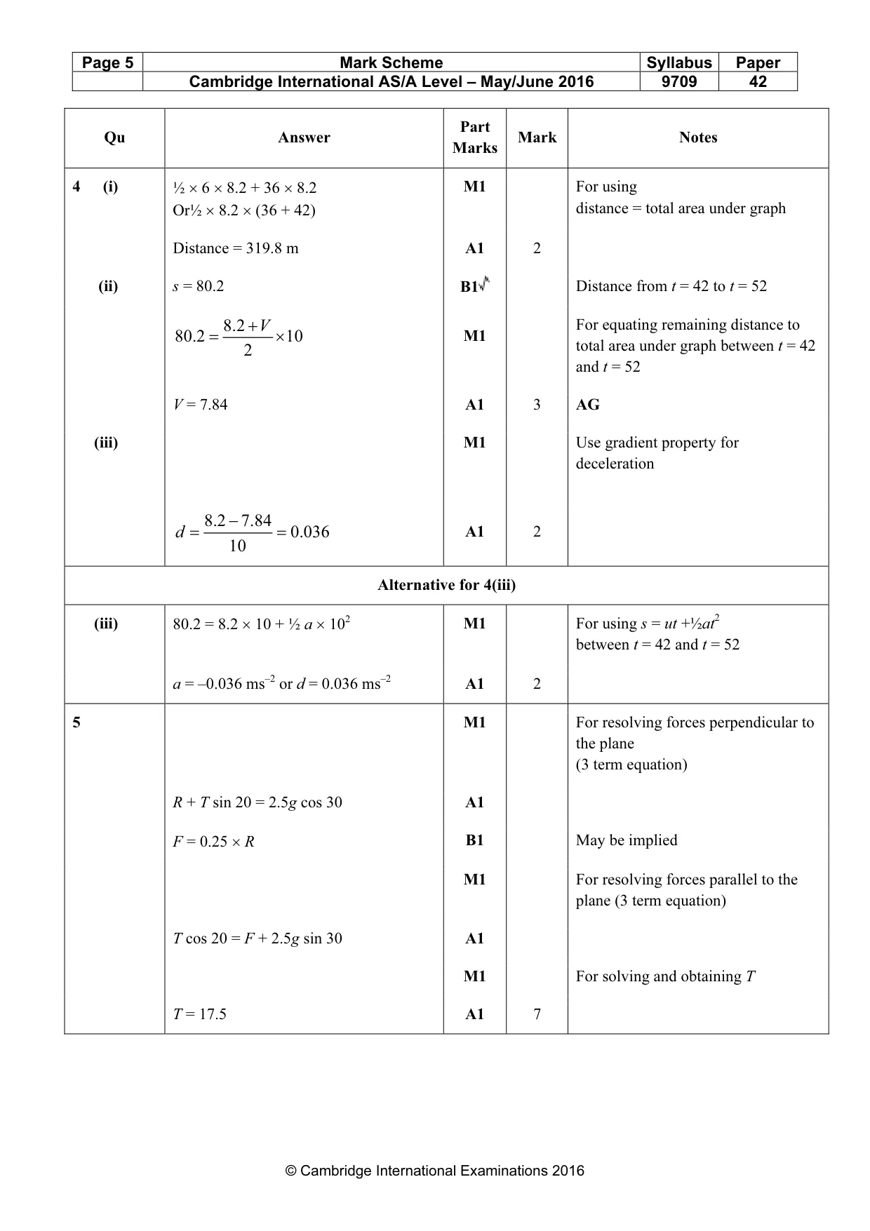 Mark scheme, page 5 of 8