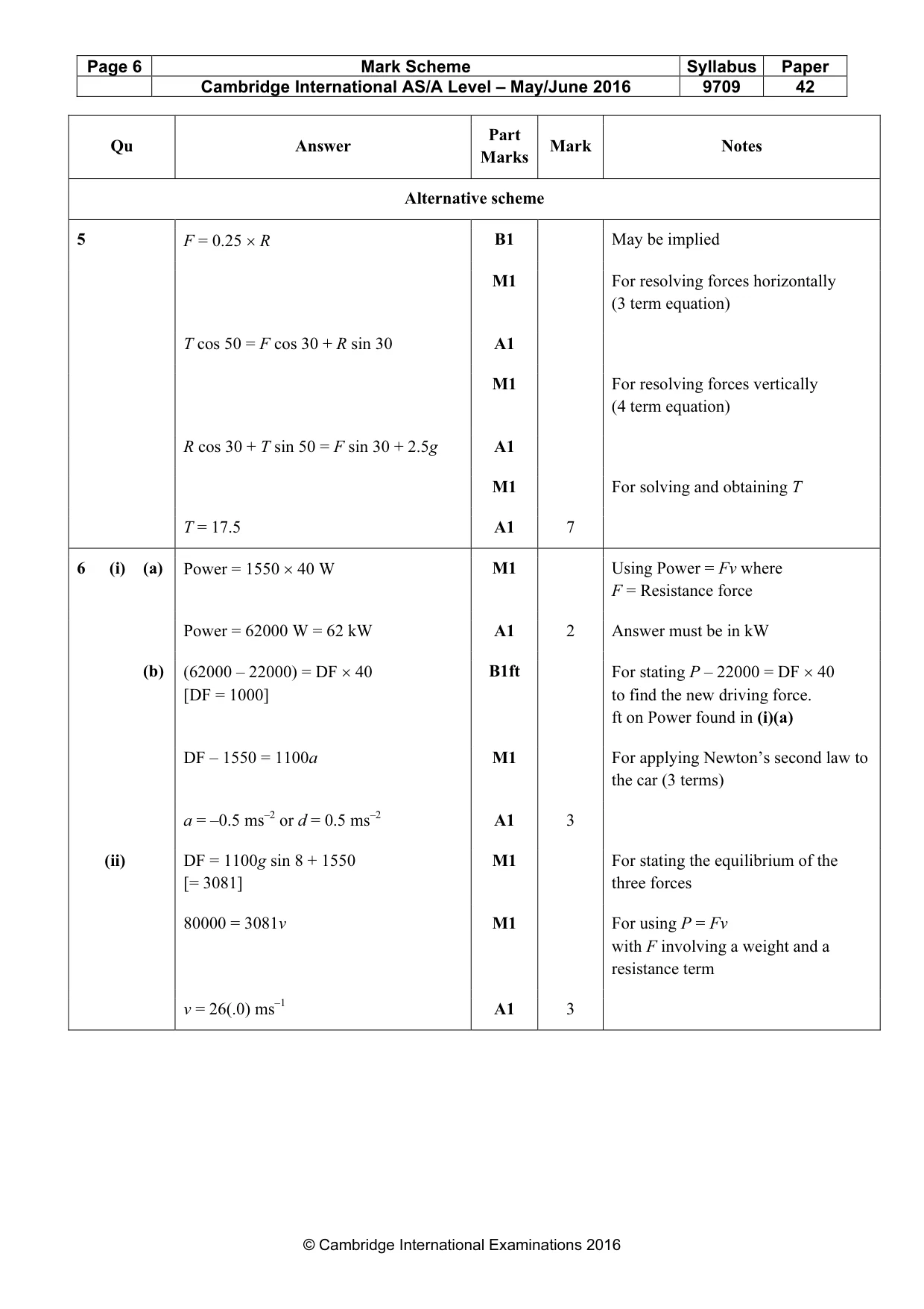 Mark scheme, page 6 of 8
