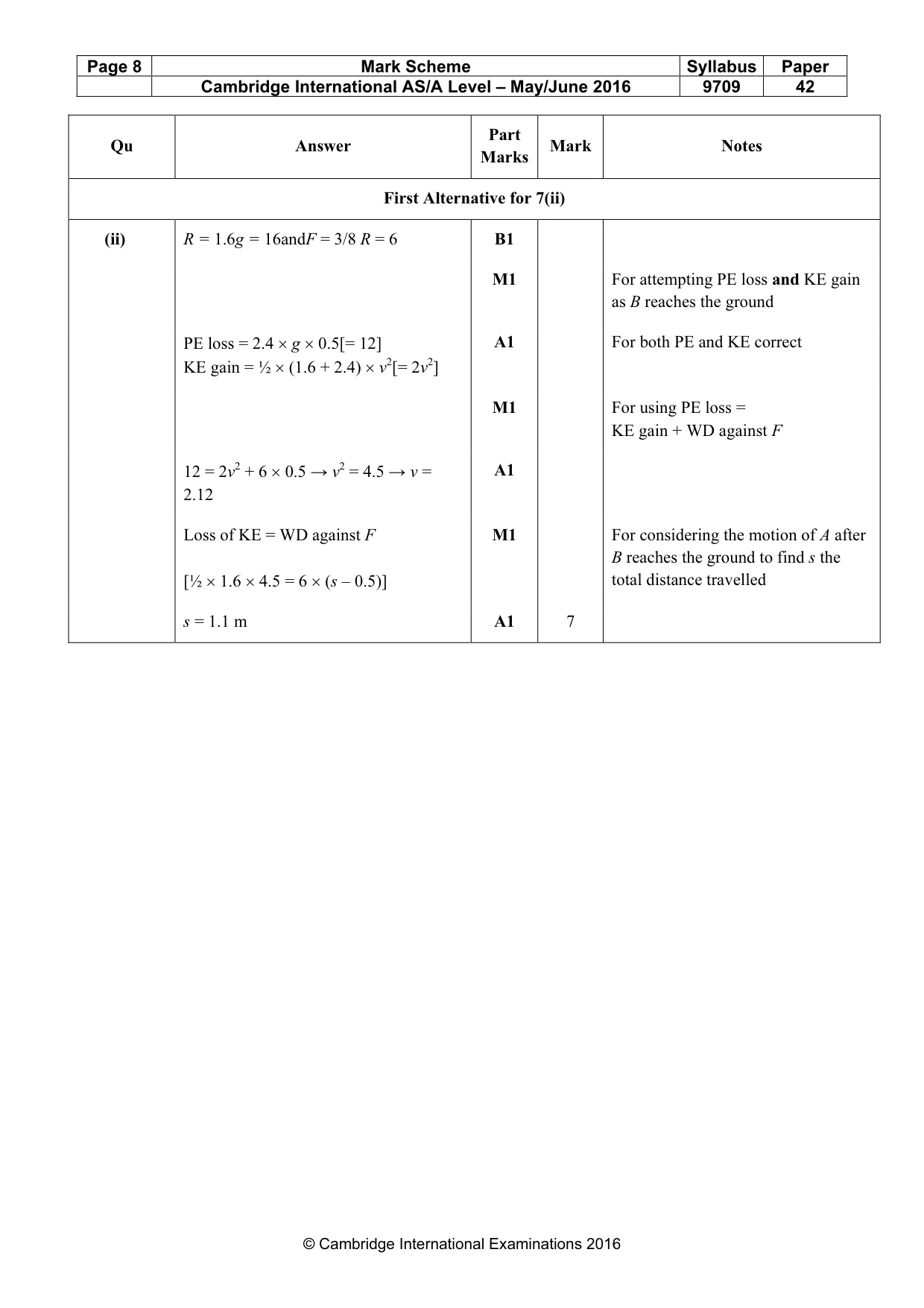 Mark scheme, page 8 of 8