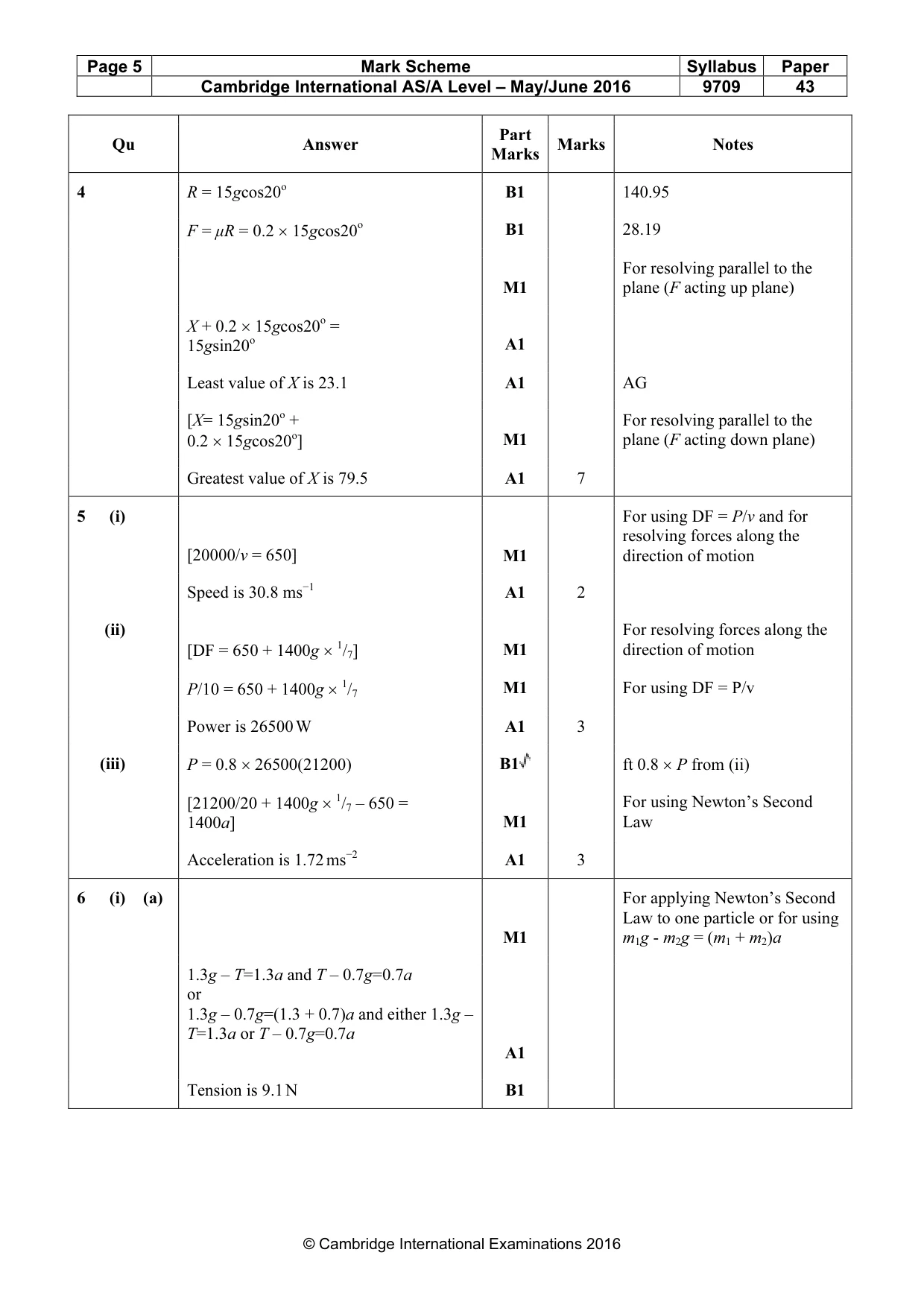Mark scheme, page 5 of 6