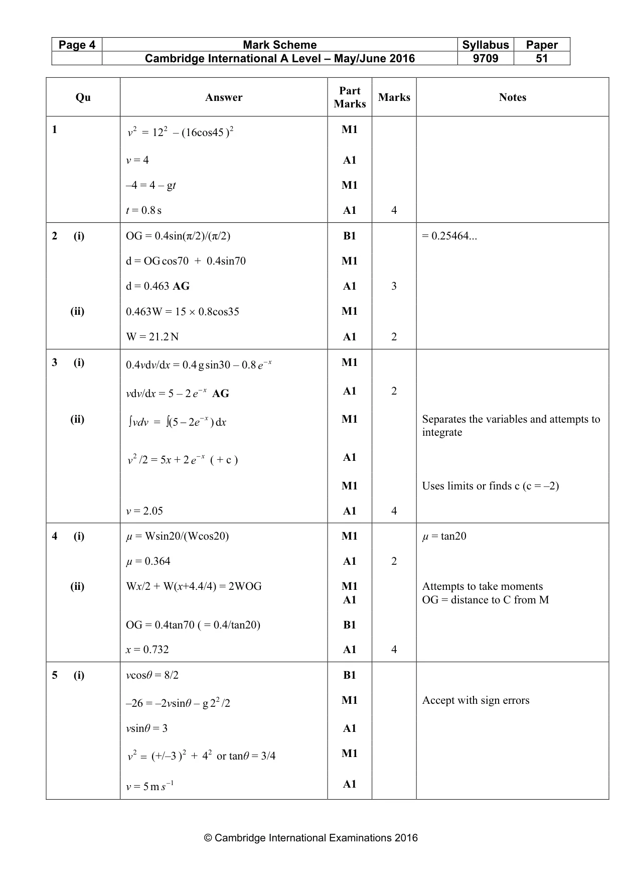 Mark scheme, page 4 of 5