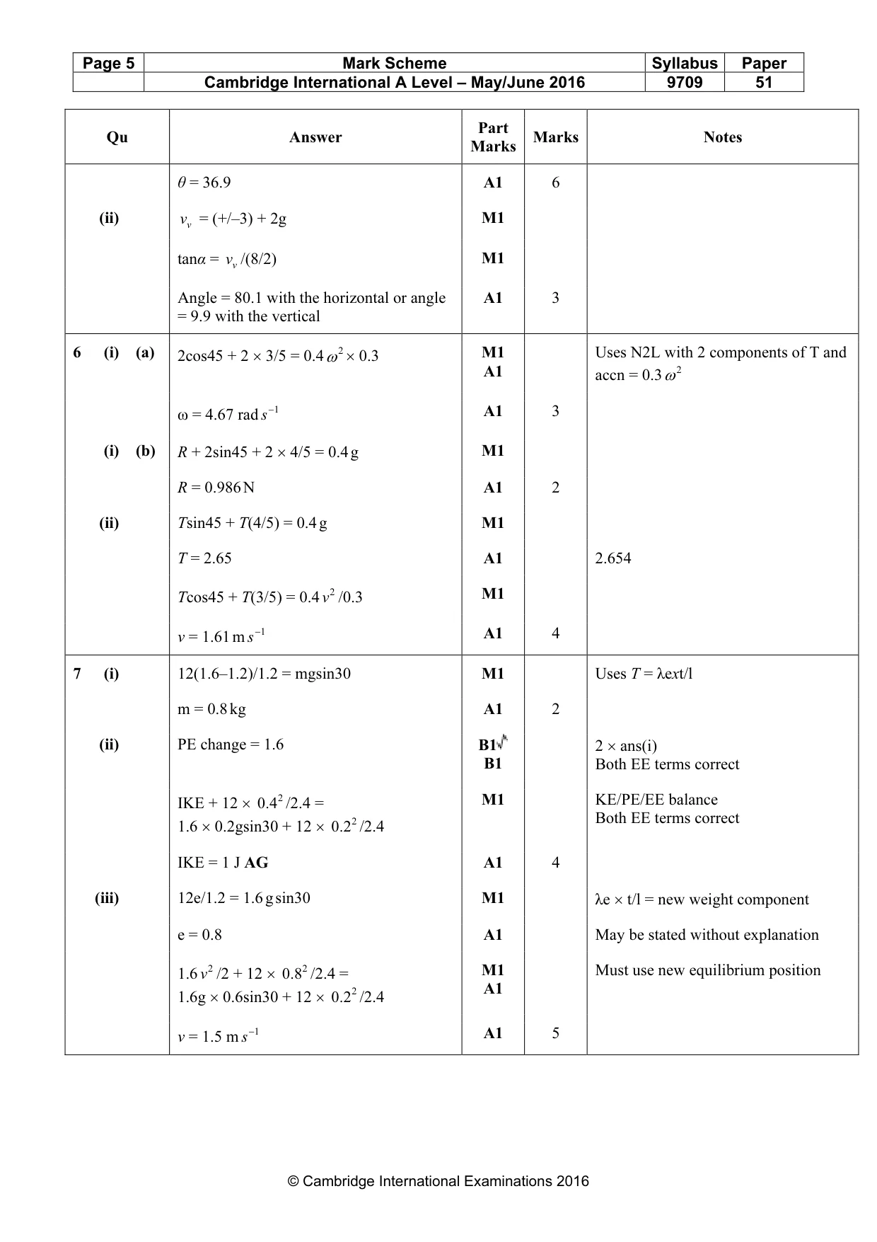 Mark scheme, page 5 of 5