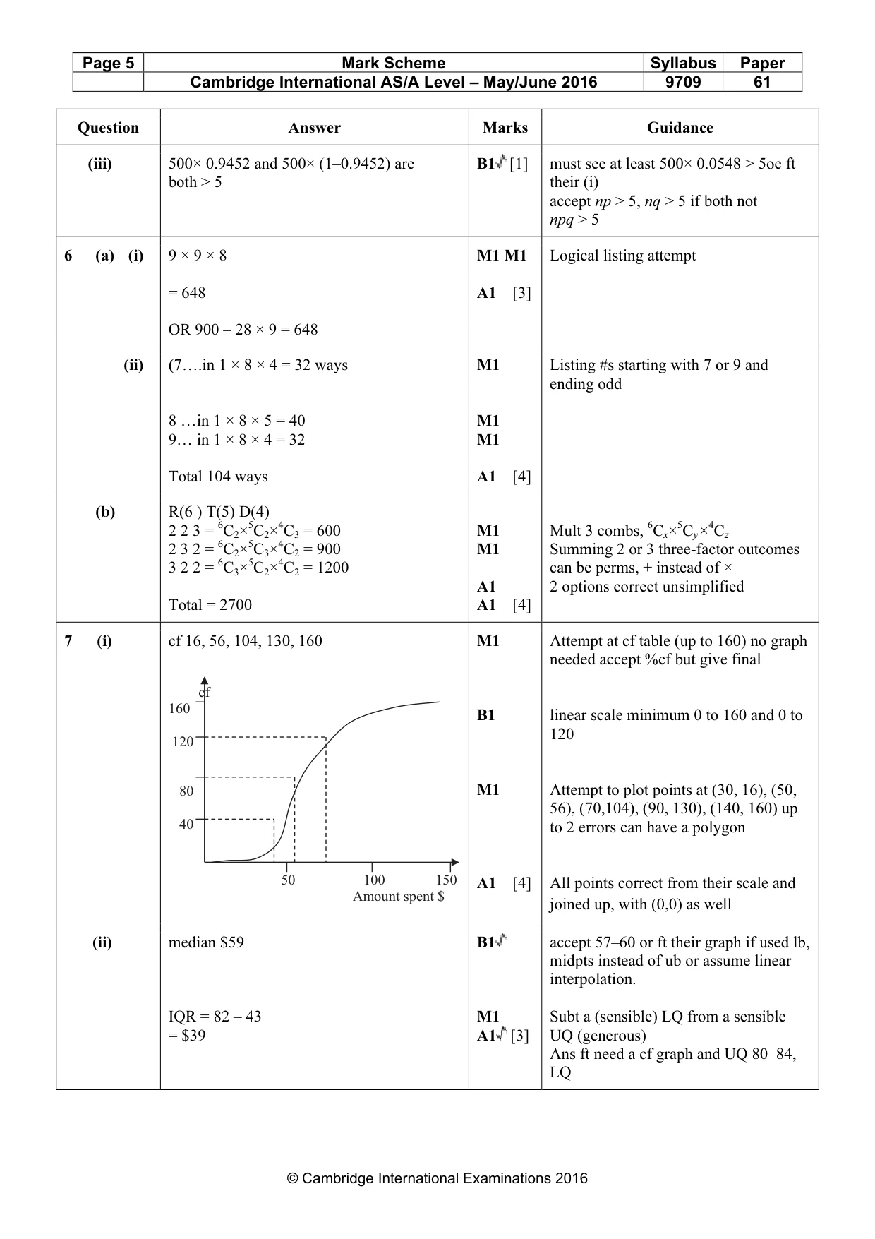 Mark scheme, page 5 of 6