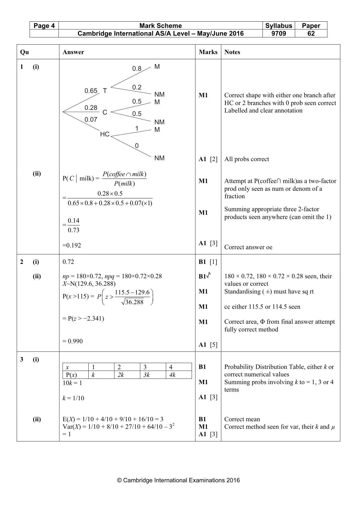 Mark scheme, page 4 of 6