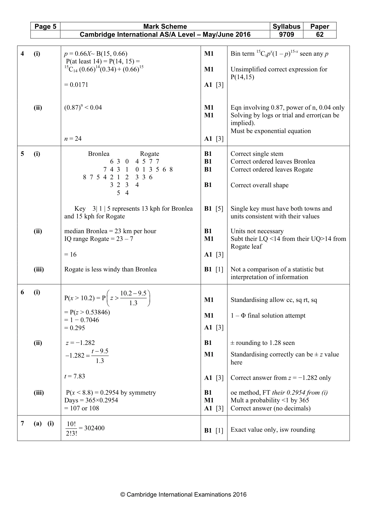 Mark scheme, page 5 of 6