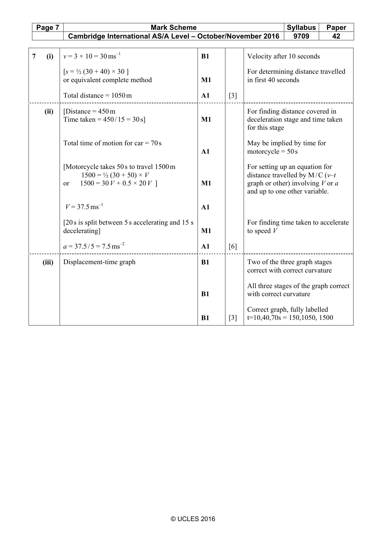 Mark scheme, page 7 of 7