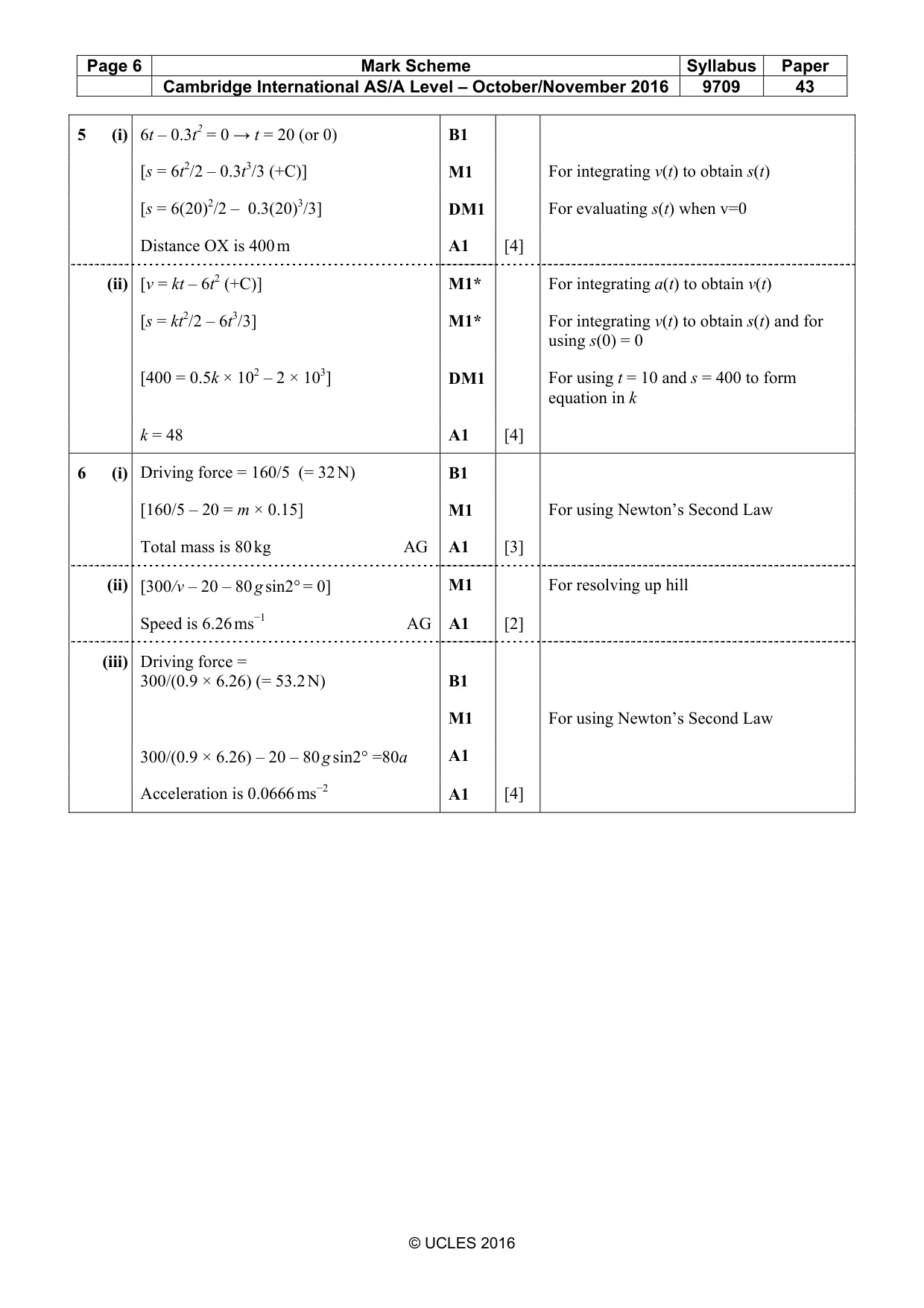 Mark scheme, page 6 of 7