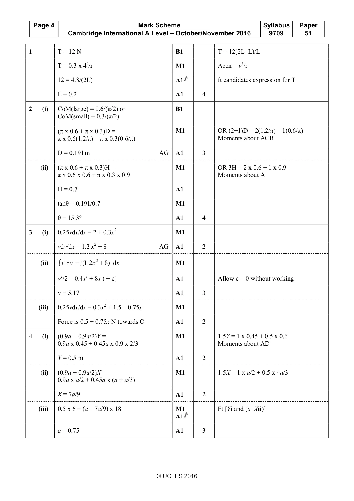 Mark scheme, page 4 of 6