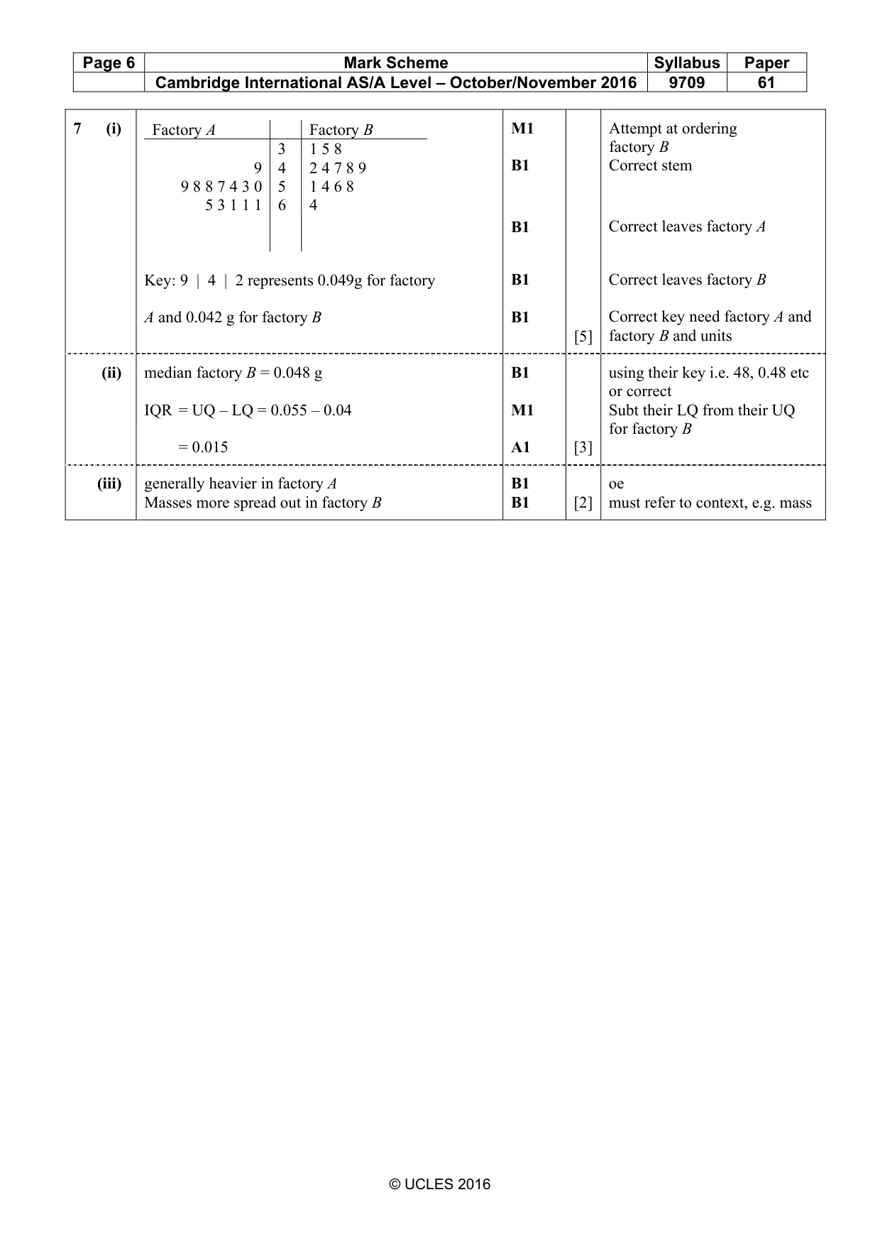Mark scheme, page 6 of 6