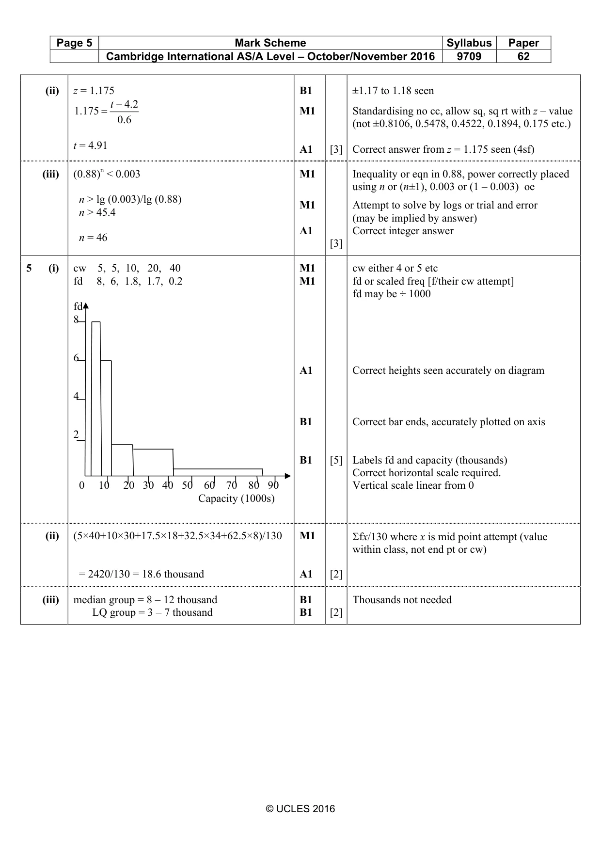 Mark scheme, page 5 of 6