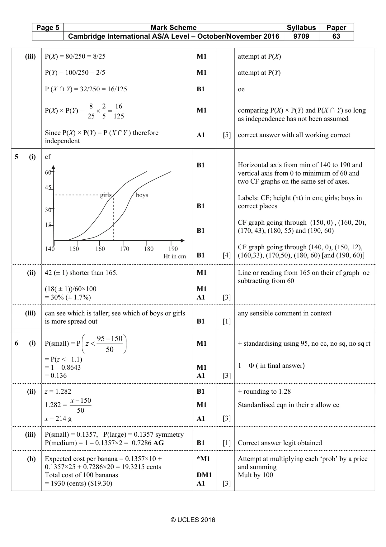 Mark scheme, page 5 of 6