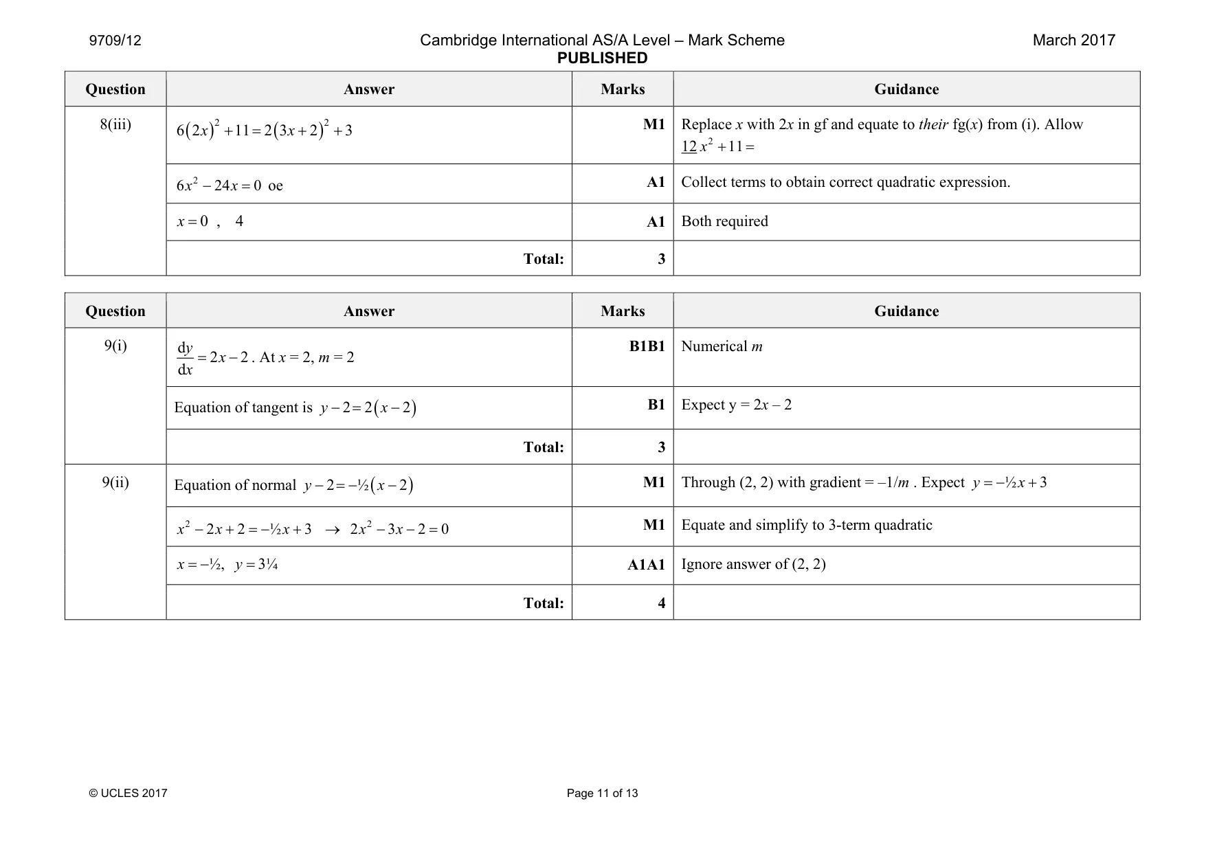 Mark scheme, page 11 of 13