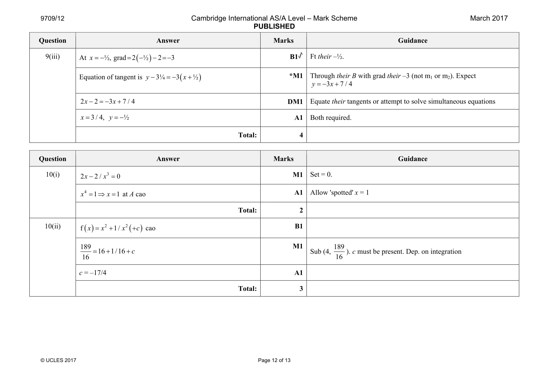Mark scheme, page 12 of 13