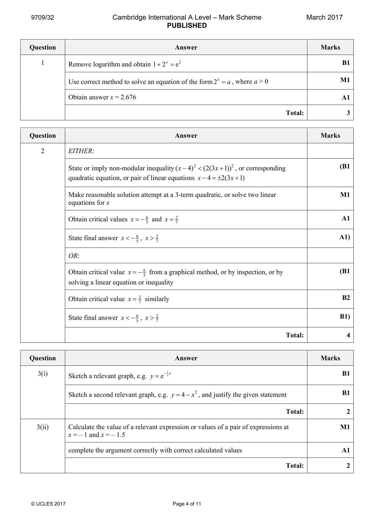 Mark scheme, page 4 of 11