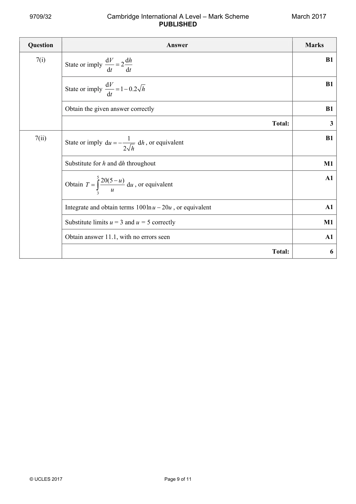 Mark scheme, page 9 of 11