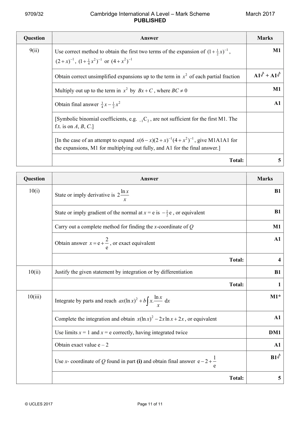 Mark scheme, page 11 of 11