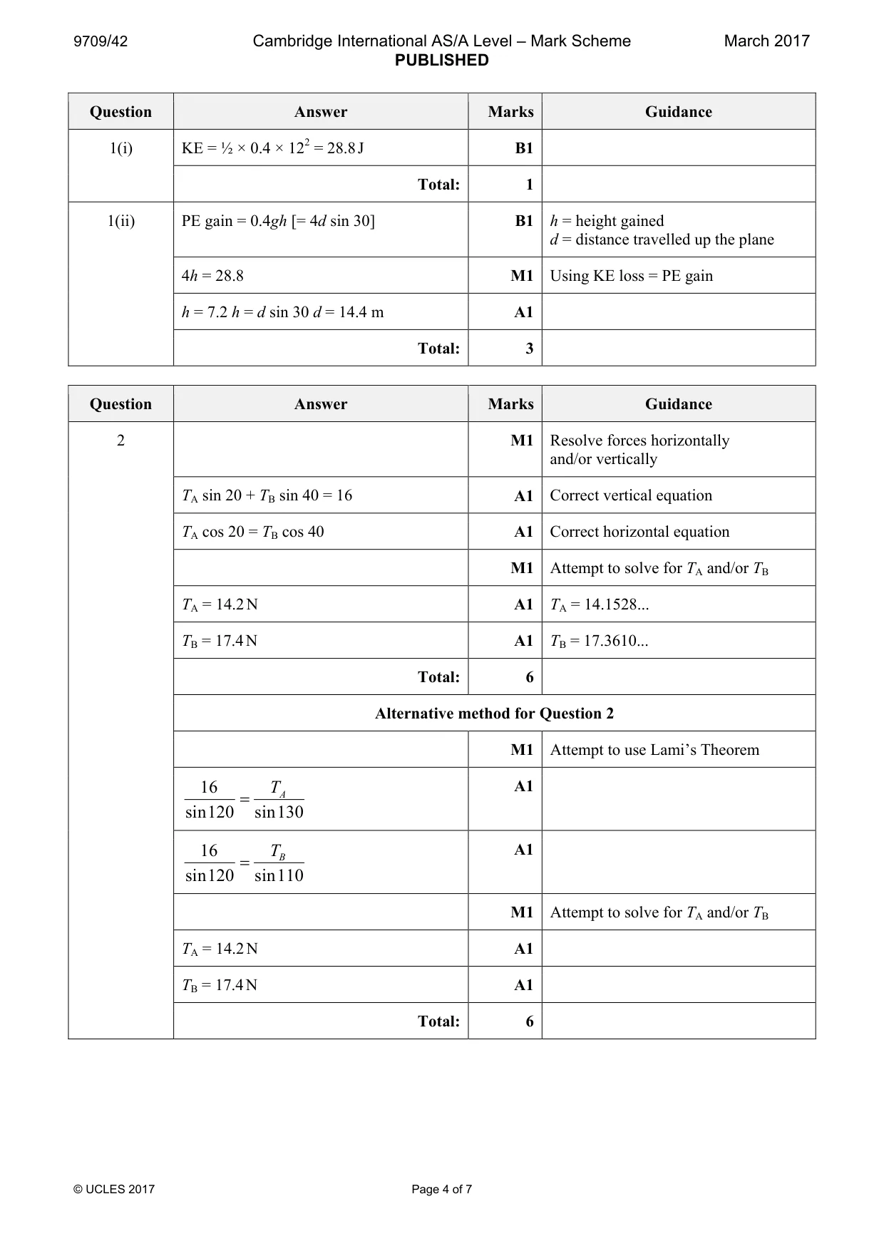 Mark scheme, page 4 of 7