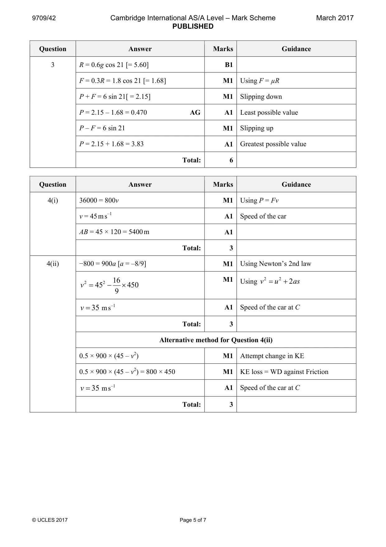 Mark scheme, page 5 of 7