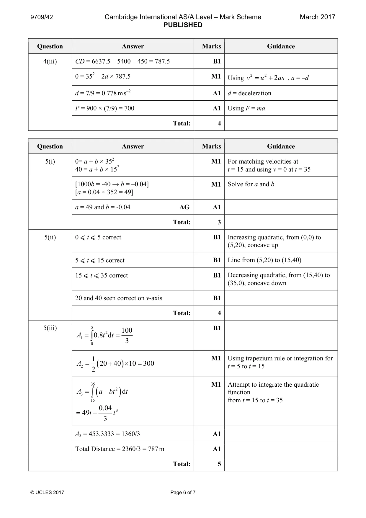 Mark scheme, page 6 of 7