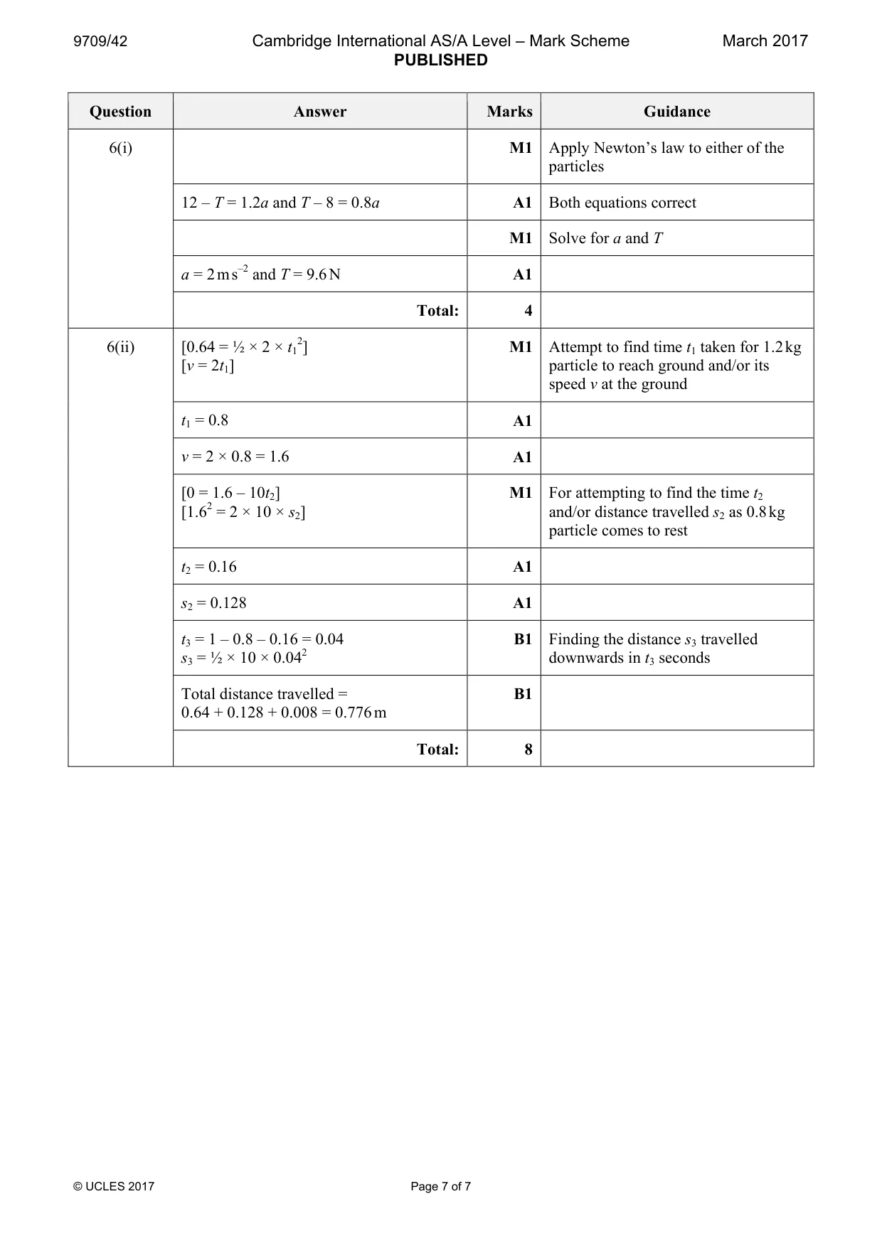 Mark scheme, page 7 of 7
