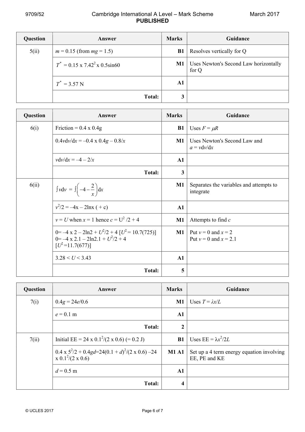 Mark scheme, page 6 of 7