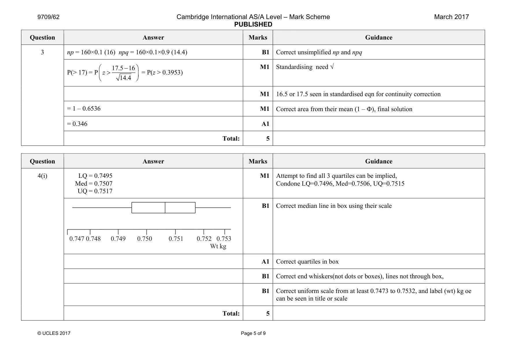 Mark scheme, page 5 of 9