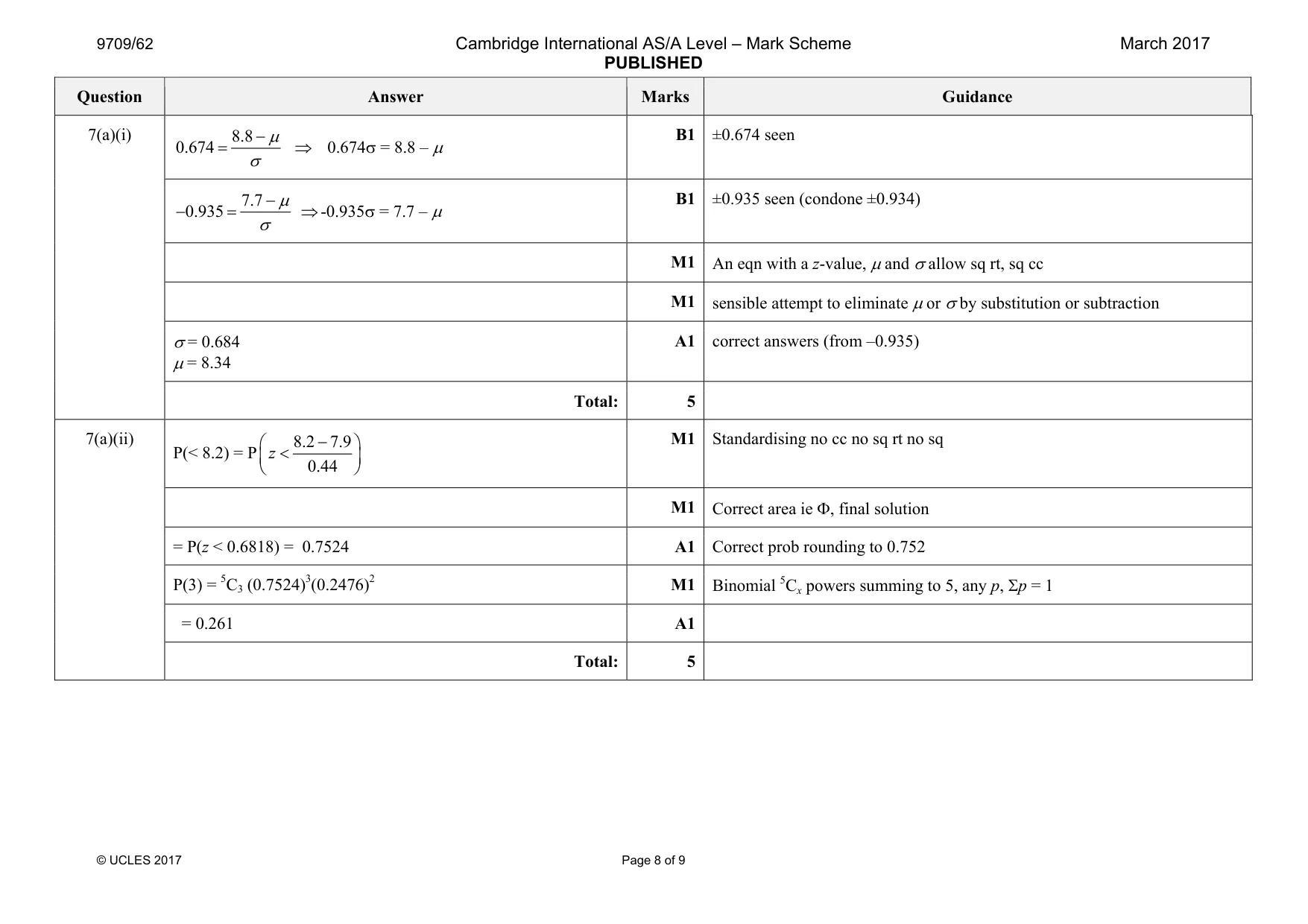 Mark scheme, page 8 of 9