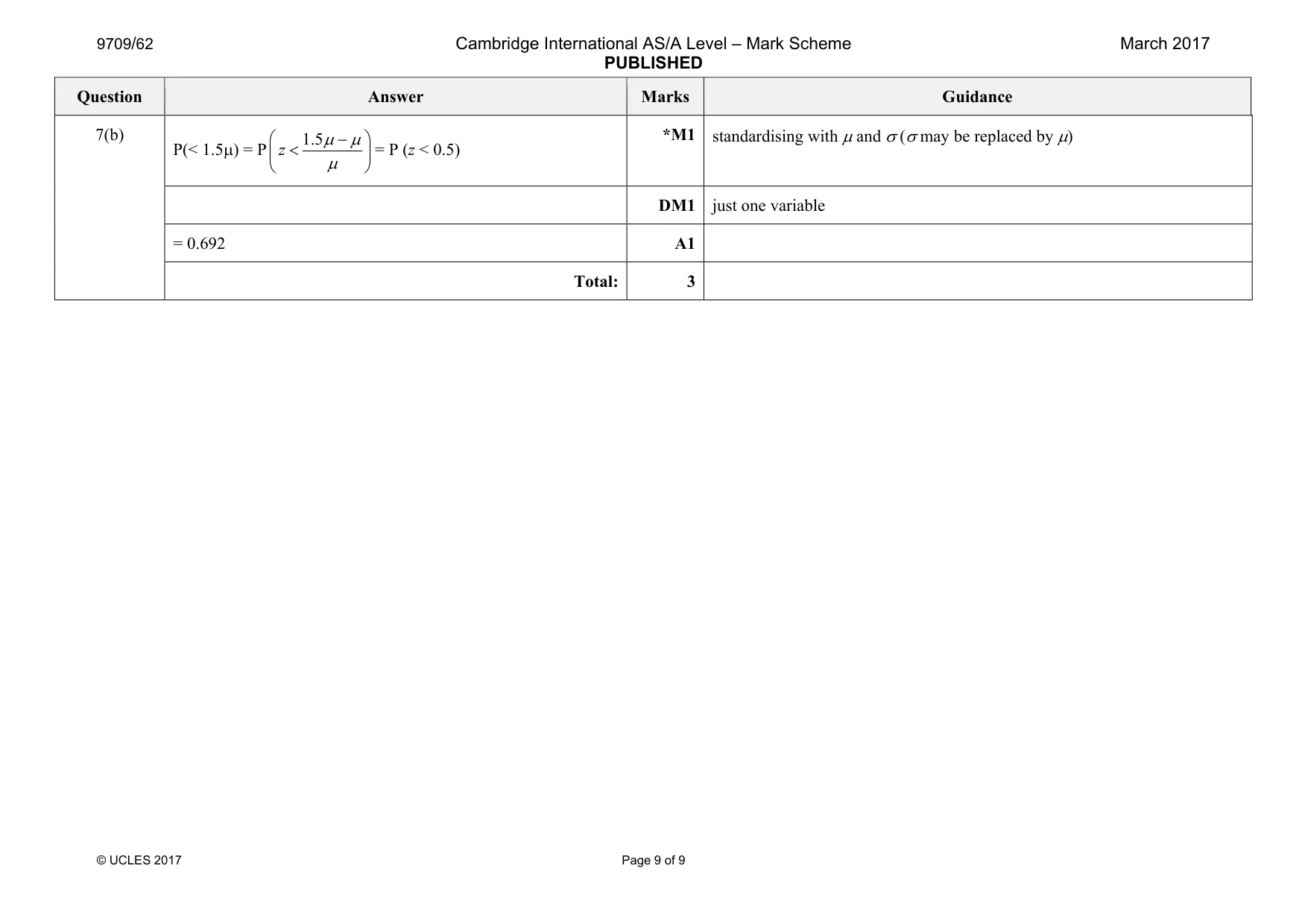 Mark scheme, page 9 of 9