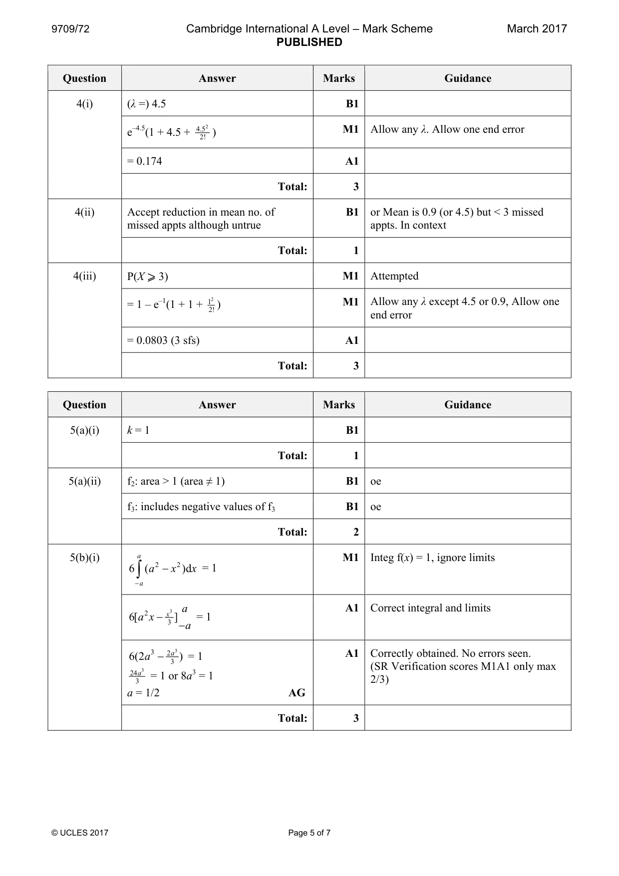 Mark scheme, page 5 of 7