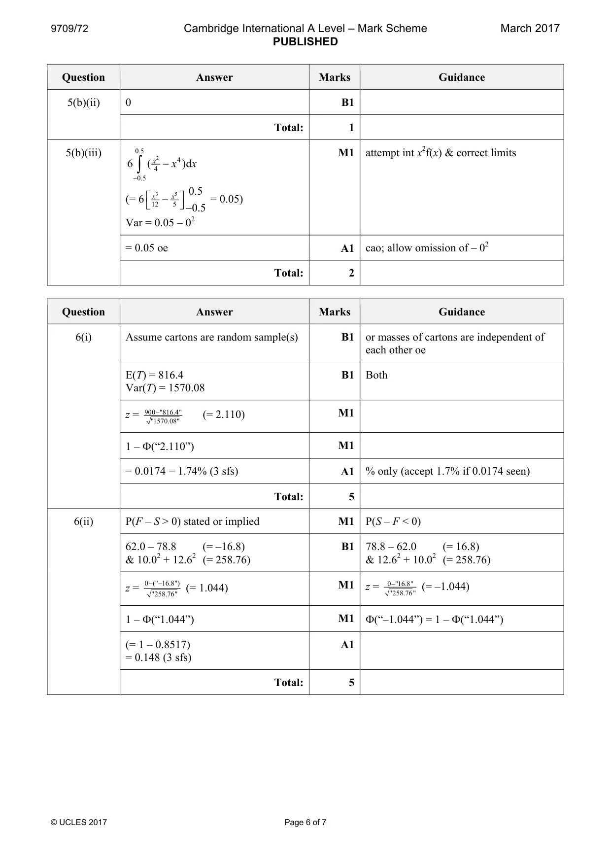 Mark scheme, page 6 of 7