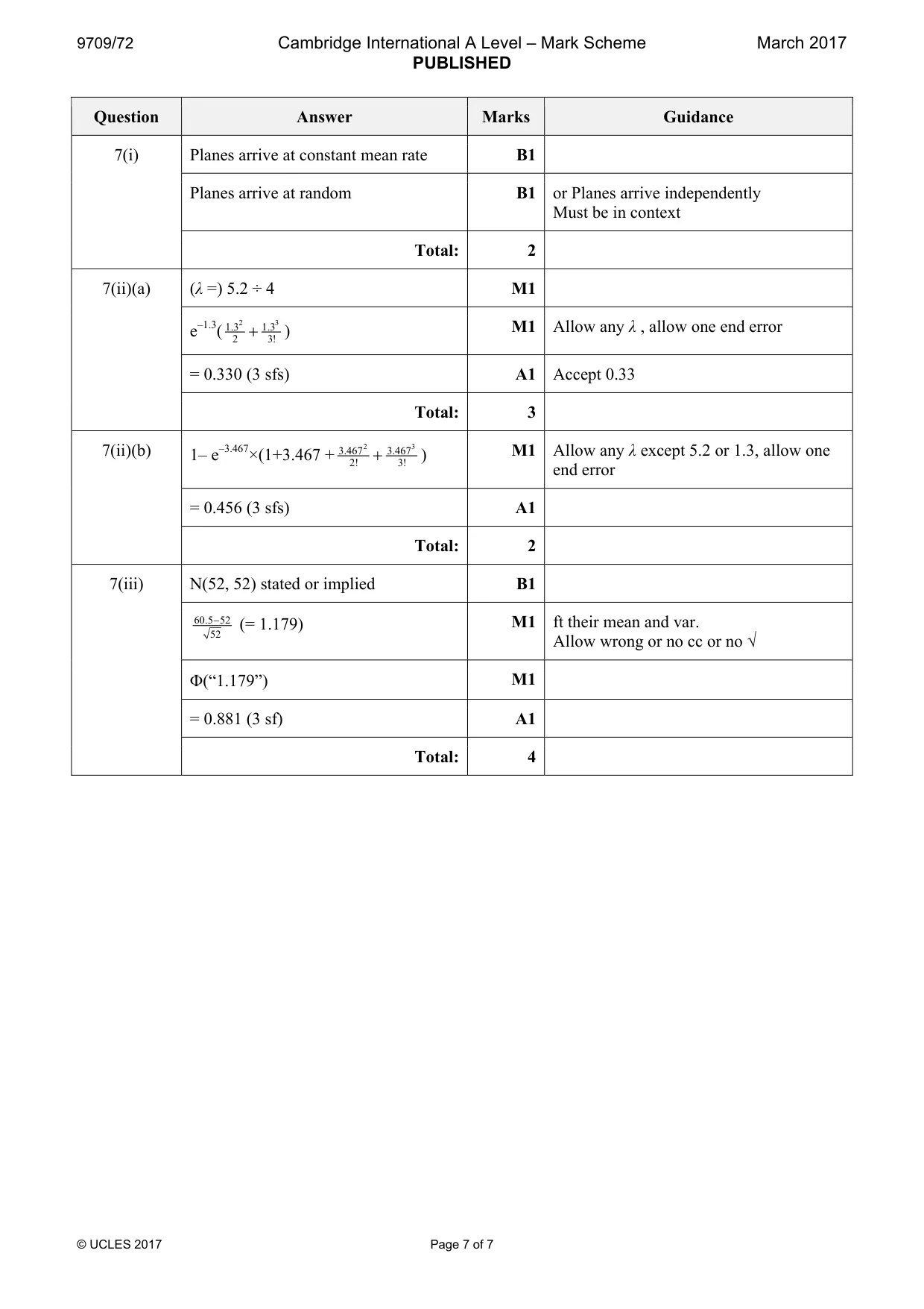 Mark scheme, page 7 of 7