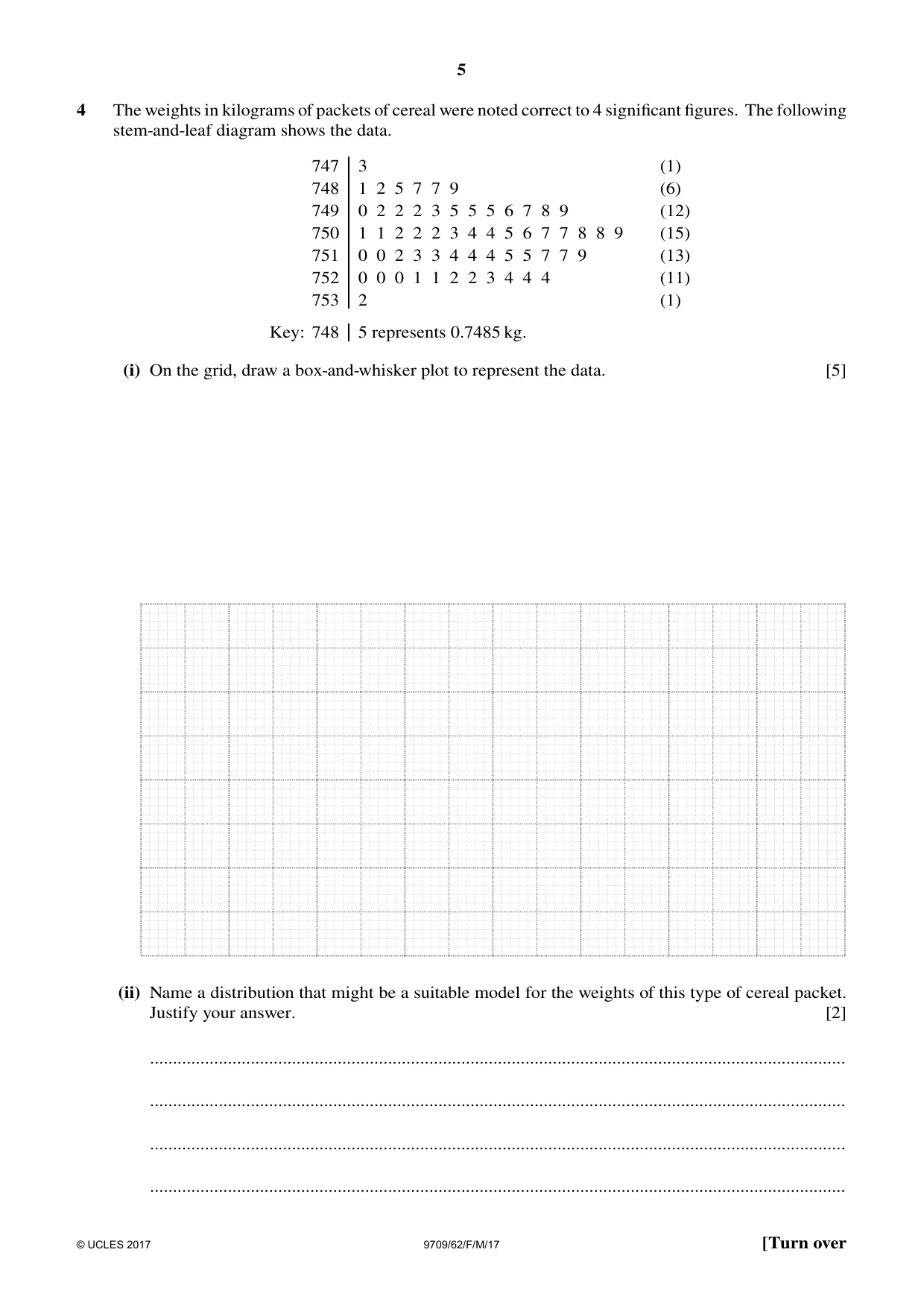 Cambridge A Level Mathematics 9709 2017 Feb/March Paper 6 · Variant 2 question paper, page 5 of 12