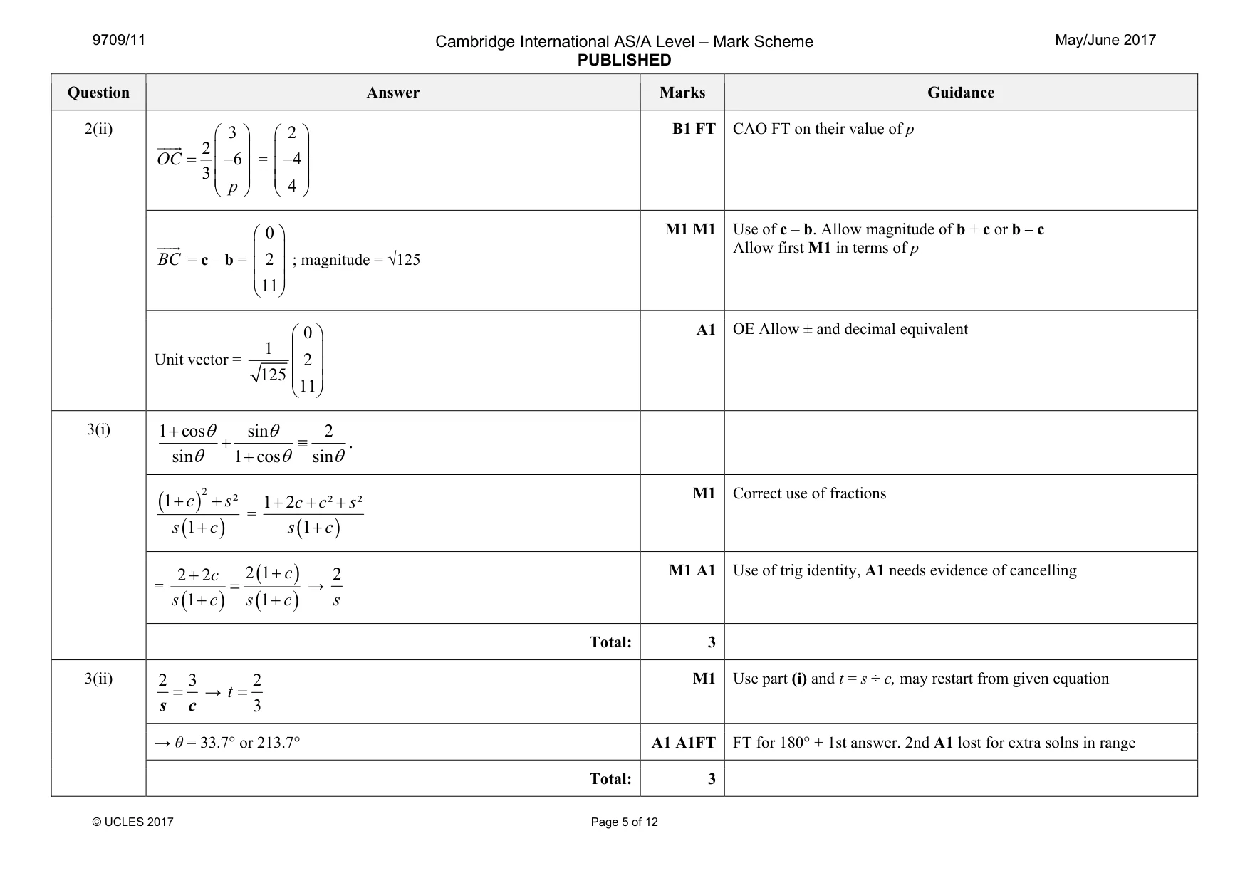 Mark scheme, page 5 of 12