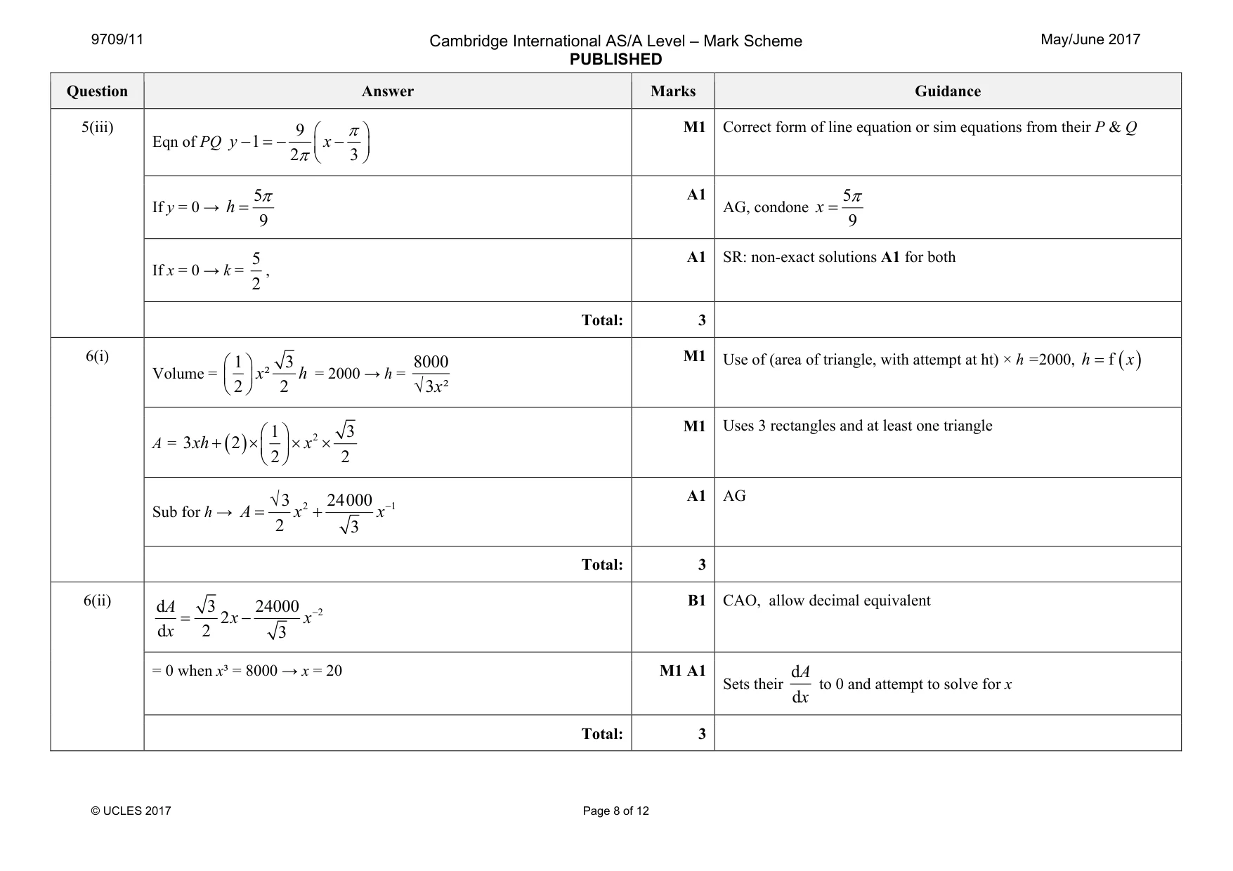 Mark scheme, page 8 of 12