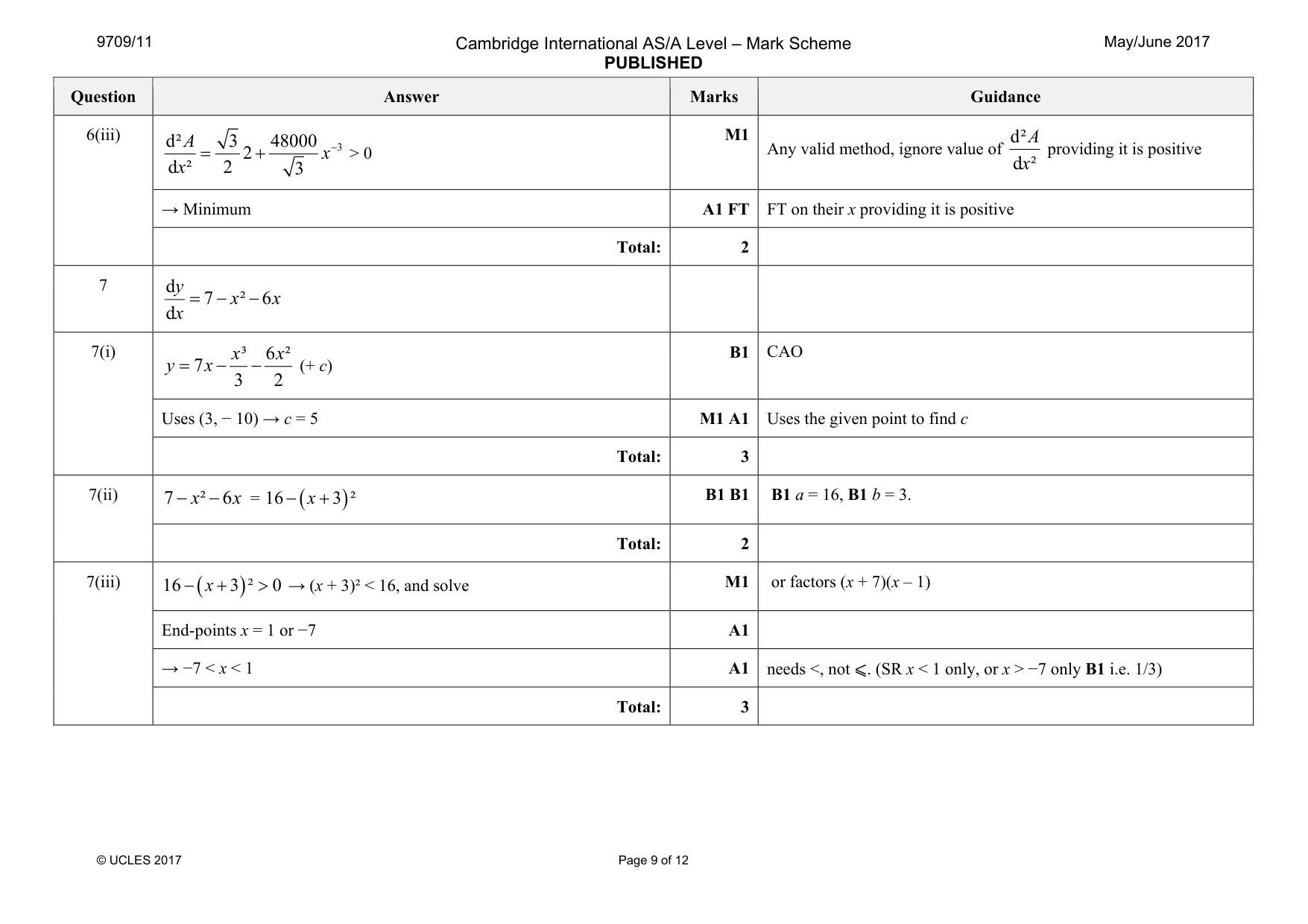 Mark scheme, page 9 of 12