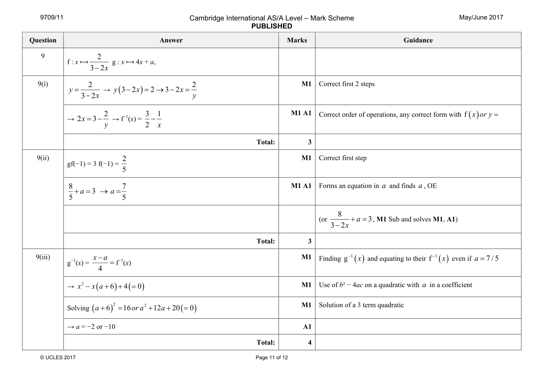 Mark scheme, page 11 of 12