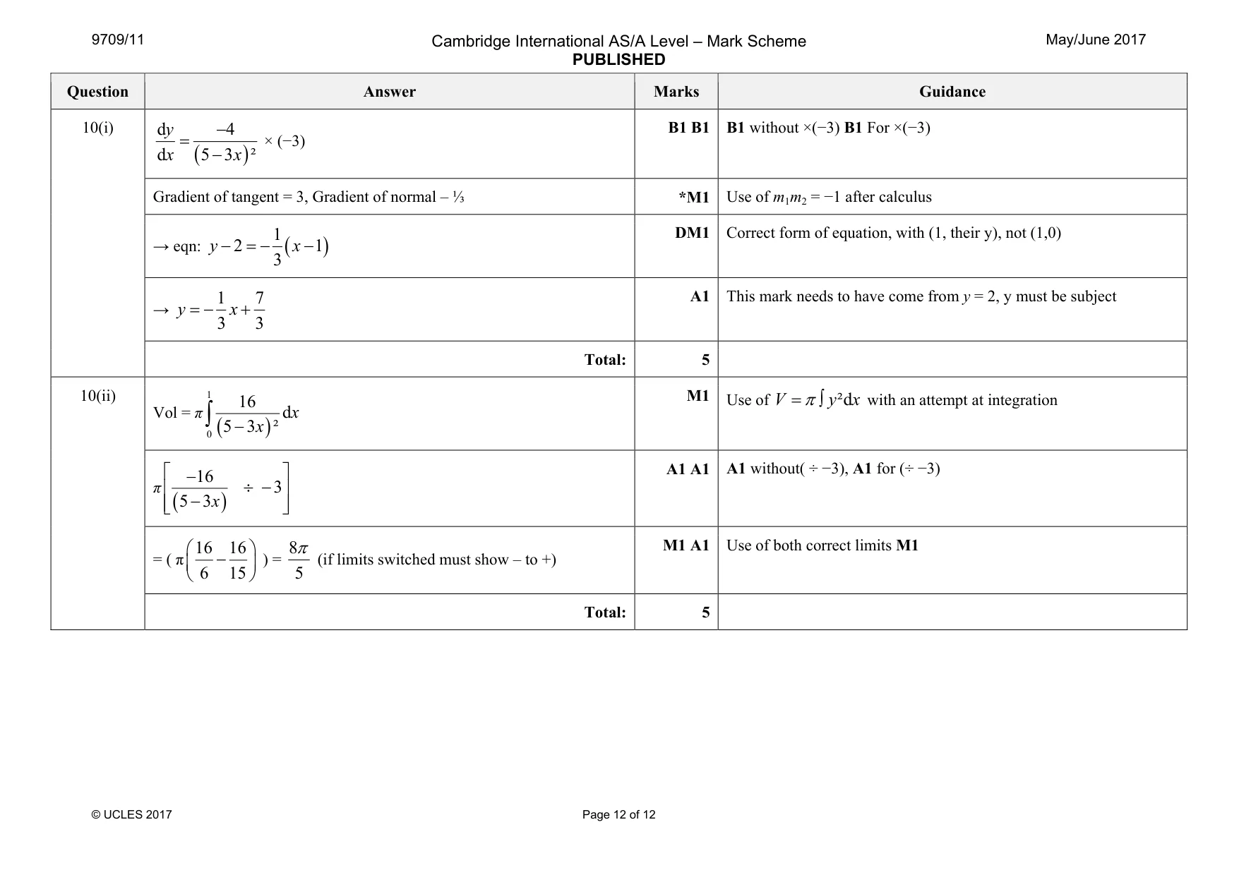 Mark scheme, page 12 of 12